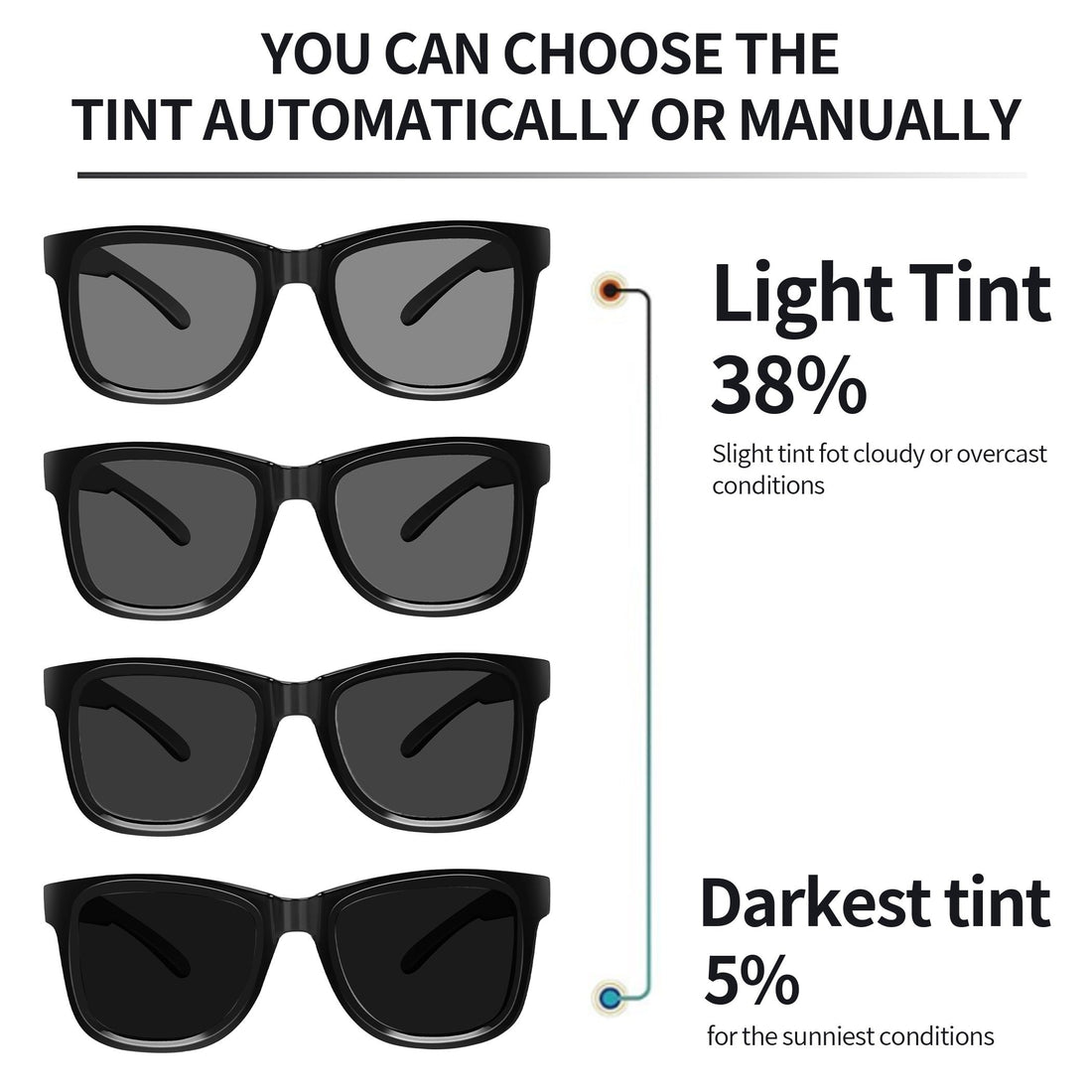 Darkest sunglasses