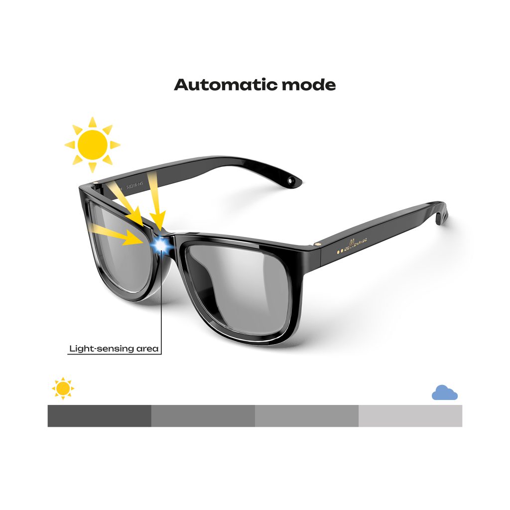 Wellermoz Smart Electrochromic Sunglasses